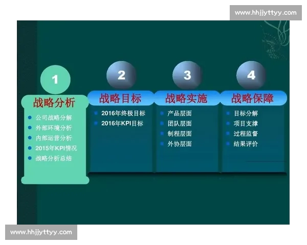 围绕临场发挥能力提升的策略与实践路径全面解析与思考