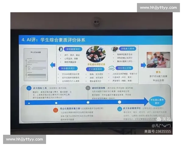 体育竞技教育创新模式探索与学生综合素质提升路径研究 体育竞技教育创新模式探索与学生综合素质提升路径研究