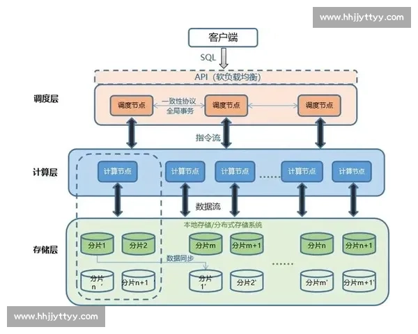 基于数据驱动的体育团队优化策略与绩效提升综合研究路径实践探索