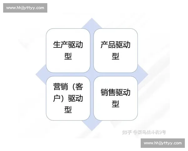 创新训练模式下提升竞技水平的体育运动方法与实践探索