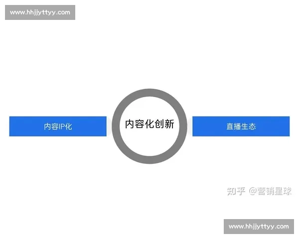 打造沉浸式体验的体育赛事策划全流程创新方案与执行策略