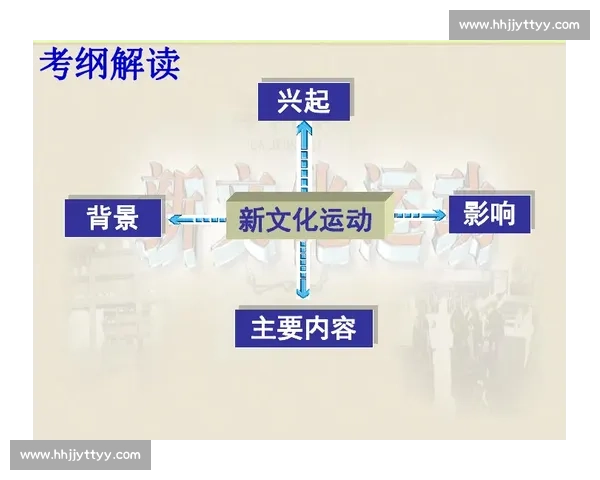 体育竞技发展演变与重要赛事历史纵览分析 体育竞技发展演变与重要赛事历史纵览分析
