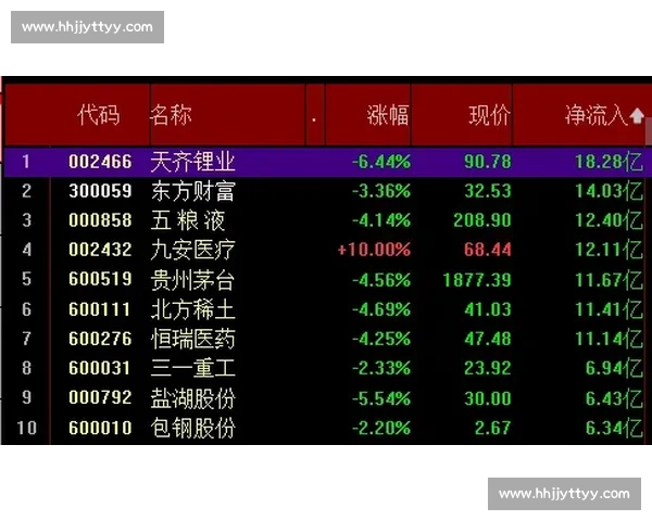 体育竞技发展演变与重要赛事历史纵览分析 体育竞技发展演变与重要赛事历史纵览分析